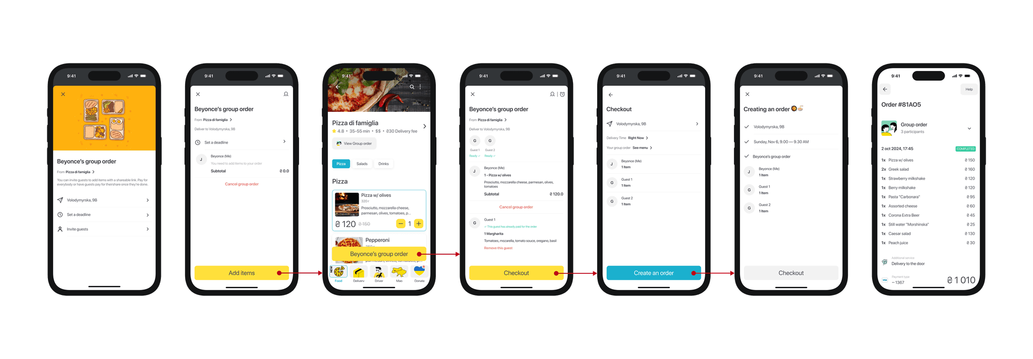 Group order flow